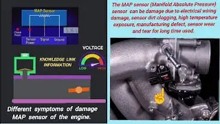 Different symptoms of damage MAP sensor of the engine. 