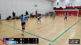 BTCam 2025 12 06 13 56 13 Durham Echo vs Milton Edge Iron Set 1