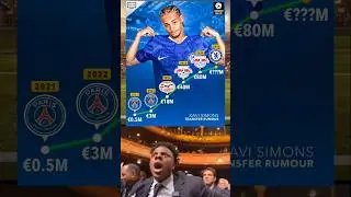 🚨 Xavi Simons to Chelsea 🤔😱 #simon #chelsea #lamasia