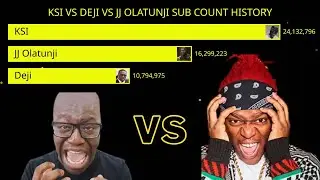 KSI VS DEJI VS JJ OLATUNJI SUB COUNT HISTORY (2006-2023)