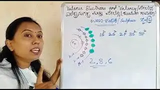 10th class how to find valence electrons of an element.. Periodic classification of elements