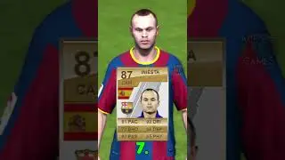 TOP 10 PLAYERS IN FIFA 11!⚽#shorts #fifa #eafc24 #fifa23 #fifa11 #top10 #ronaldo #messi