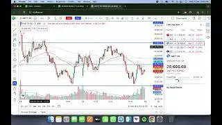 NIFTY and sensex Strong support moment tomorrow 15-jan-26