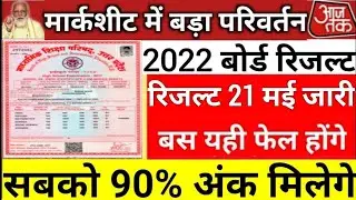 UP board Result 2022 /school reopen news/today news India/school college closed News