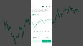 #sip#stockmarket#1year mutual fund portfolio review 1 lakh per month invest to 1 crore day 250