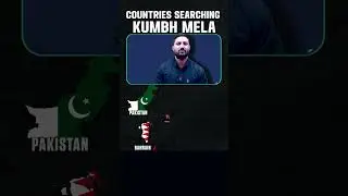 Maha Kumbh 2025: Global Search Trends in Muslim-Majority Countries #mahakumbh