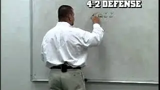 The Zone Option Package