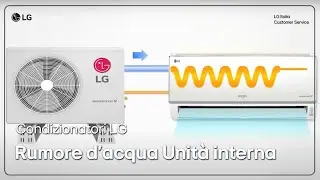 Condizionatori LG | Rumore di acqua corrente dall'unit&agrave; interna condizionatore inverter