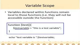 User defined Functions in PHP