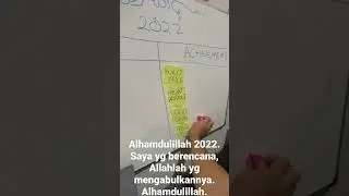 Alhamdulillah 2022