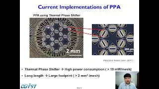 2021 CLEO_16-Core Recirculating Programmable Si Photonic MEMS (Do. Y Kim in DGIST)