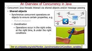 Overview of Concurrency in Java