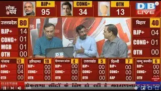 Lok Sabha Election 2019 | Watch Final Result LIVE लोकसभा चुनाव |#DBLIVE
