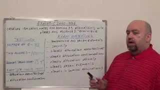 C2040-986: Creating IBM Exam Lotus Notes and Domino Test 8.5 Questions