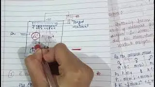 Sputtering in thin film deposition techniques
