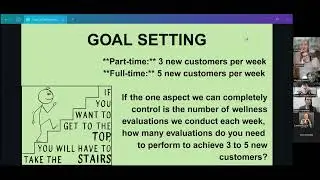 Wellness Evaluation tips and training