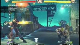SSF4AE