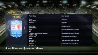 FIFA 15: Slowest Team!