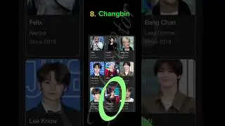#changbin #changbinedit #changbinskz #changbinstraykids #kpop #straykids #koreanpop #idol #subscribe