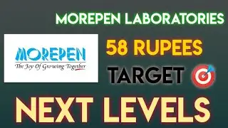 Morepen labs Share news | Morpen labs share Target | Morpen laboratories share Latest news |