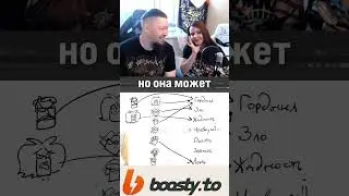 Смертные грехи