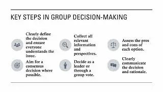 Mastering Effective Decision Making in Support Groups: Key Strategies