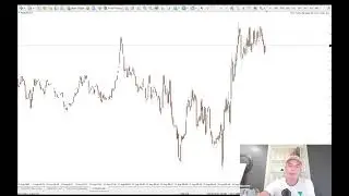 Forex Trade Management Tool For MT4 | Free Download