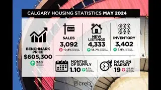 Calgary Real Estate Market Overview - June 2024