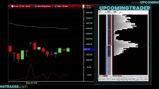 Technical Trading with R Trader Pro