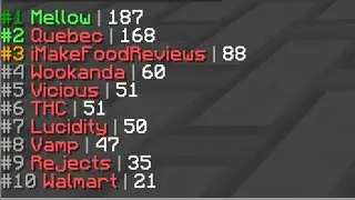 Mellow ❄️ vs The World 🌎 Capping Citadel l CavePvP