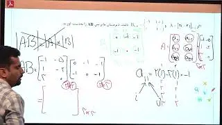 Analysis of 12th geometry questions   Mathematics    Analysis of questions and answers