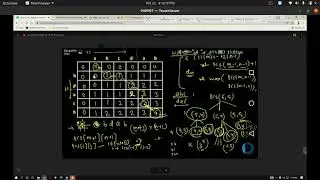 Longest Common Subsequence and Matrix Multiplication