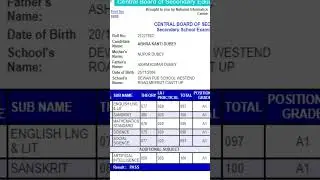 My board result 2023 | class 10 | Fail ? 😫 #shorts #cbse