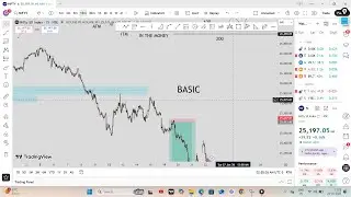 Stock Market for Beginners | Learn Trading Step by Step FOR BASIC