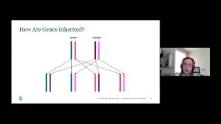 Blum Center Program: Cancer Genetics 101 &ndash; Past to Present