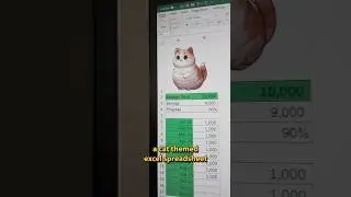 How to make a cat savings tracker in excel