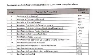 Ignou  FREE course for sc /st list out // खुशखबरी sc/st बचों के लिये अब फ्री में कीजिए 88 कोर्स