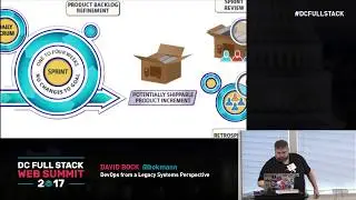 DevOps from a Legacy Systems Perspective - David Bock