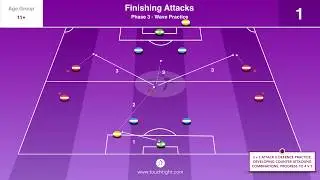 Breaking Defensive Lines | Wave Practice (22-P8)
