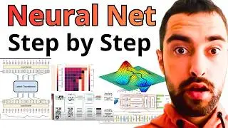 Neural Networks From Scratch - Step by Step - AI Research