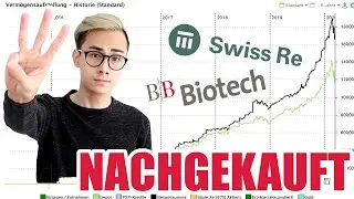 Diese Aktien habe ich gerade Nachgekauft 💰💡| Sparkojote Livestream