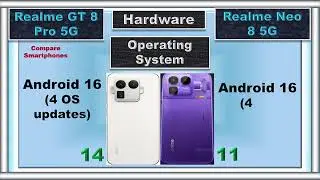 Realme Neo 8 vs Realme GT 8 pro