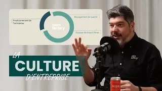 Construire une Culture d'Entreprise Forte - E50