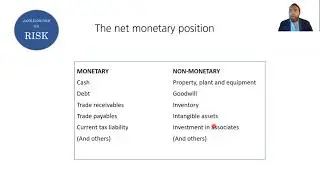 Understanding translation exposure: The net monetary position