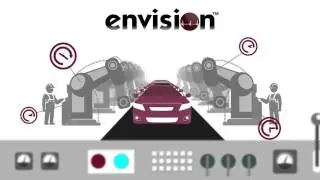 BEET Analytics Technology Animation