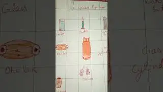 drawing with cylinder shape | how to learn cylinder shape object