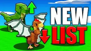 (old) Pet Trading Value Tier List in Grow a Garden (Fairy Update)