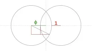 Phi &Phi; - geometrical analysis 06