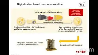 AGD 2020 - Session 4: Security of high volume data transfer and storage ... by Kai Grunenberg