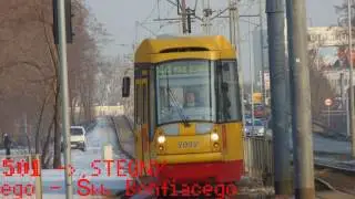 CyberLink PowerDirector 14 Test